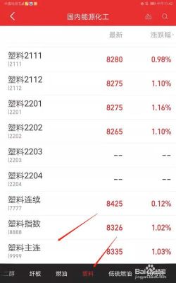 怎样到塑料期货上面查询塑料的价格？塑料期货节后