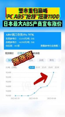 怎样到塑料期货上面查询塑料的价格？塑料期货节后