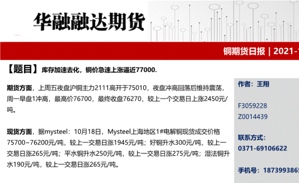 大宗商品铜可以抵御通胀吗？铜期货盈利