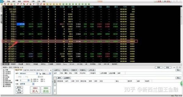 期货外盘是假盘怎么定罪？假盘期货