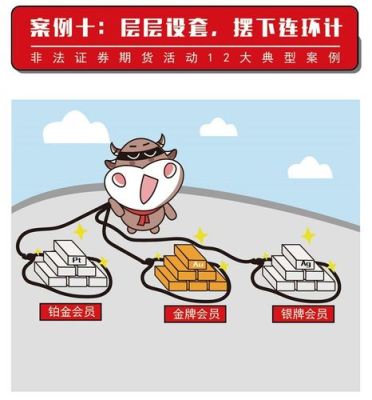 新华证券期货怎么样？期货证券通