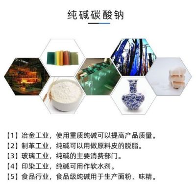 食用纯碱与重质纯碱区别？食用碱期货
