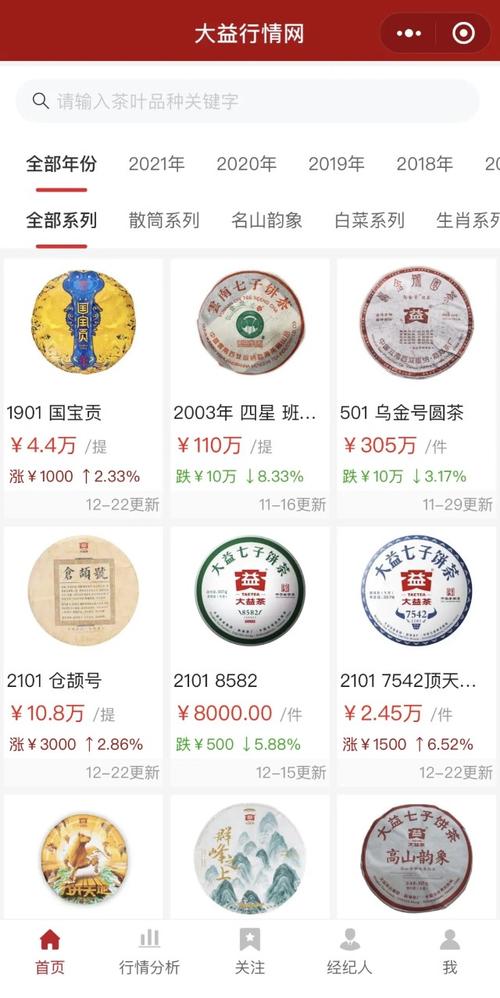 金融茶包括什么茶？炒普洱期货