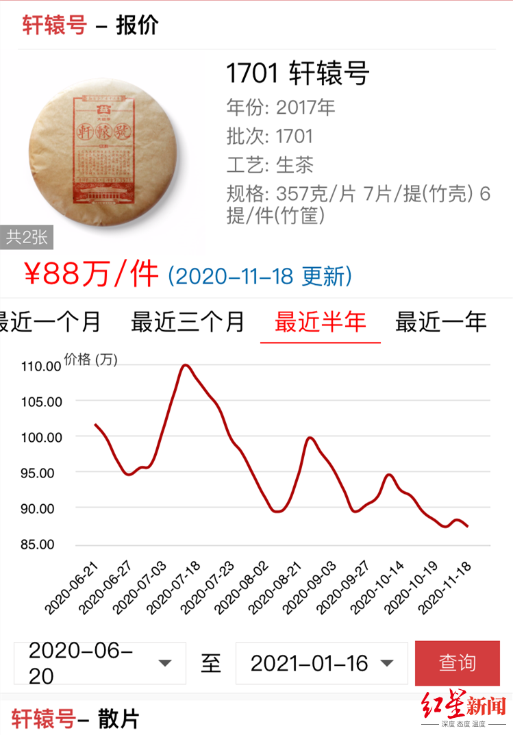 金融茶包括什么茶？炒普洱期货