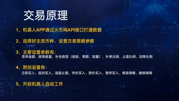 怎么选择靠谱的数字货币期货交易平台？数字期货就