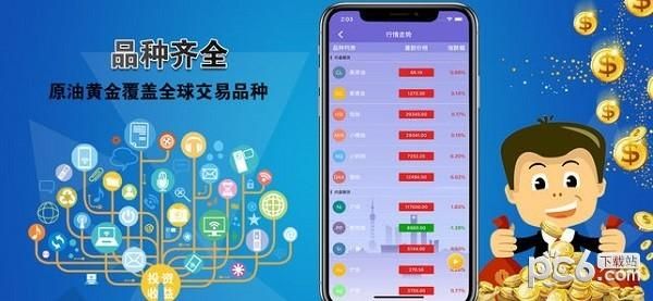 支付宝能买期货吗？软件做期货