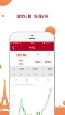 支付宝能买期货吗？软件做期货