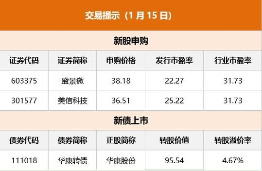东方财富结算期货账单投机和一般有啥区别？期货投机就是