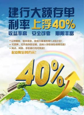 建行买黄金保本保息吗？期货承诺保本