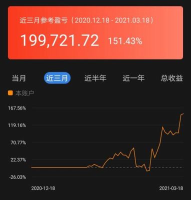 期货投资真的能赚到钱吗？期货无言论