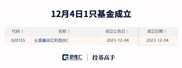 中隽建设公司怎么样？无锡期货群