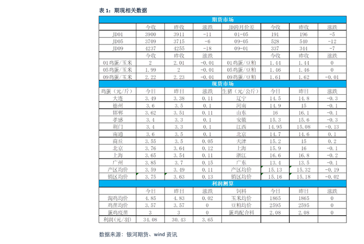 日胶与沪胶的区别？户胶期货