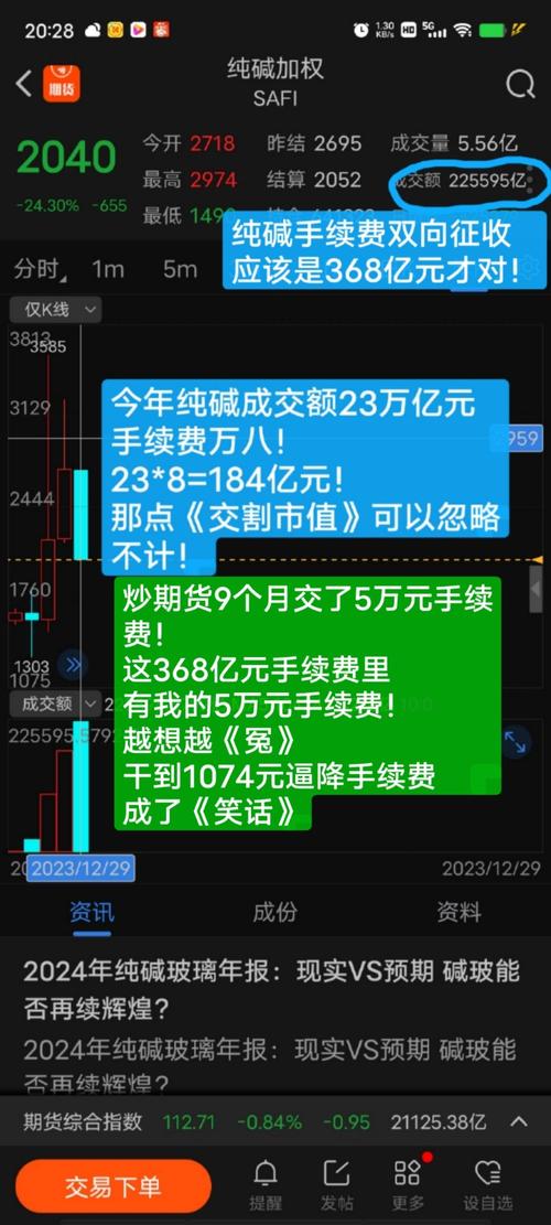 如果炒期货应该关注哪些新闻呢？期战期货
