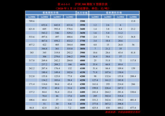 日胶与沪胶的区别？期货橡胶品种