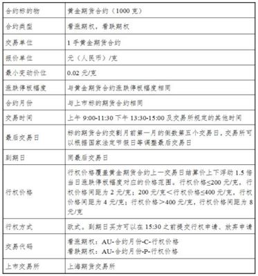 小学文凭适合做期货吗？适合期货么