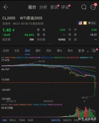期货满仓可以抗多少点？要是一直涨跌停版会不会穿仓？期货涨多会