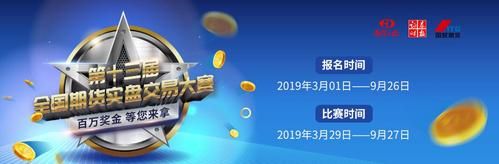 期货实盘大赛app叫什么？期货大赛2019