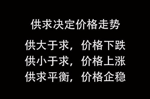 在期货市场用平空拉涨，庄家是什么用意？期货平空委托