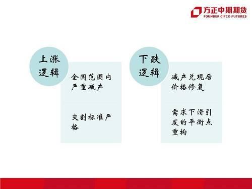 先扬后抑什么意思？期货齐观