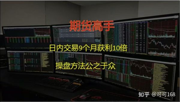 期货高手一年赚几十倍是怎么做到的？期货的大神