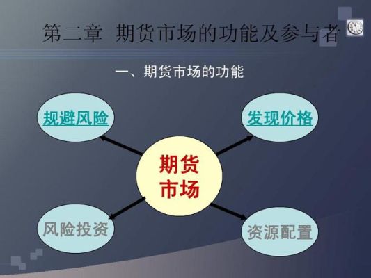 期货市场的作用？期货服务市场