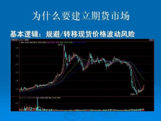 如没有杠杆效应，期货风险要小于股票吗?为什么呢?期货从业人员为何不能炒期货？期货杠杆低