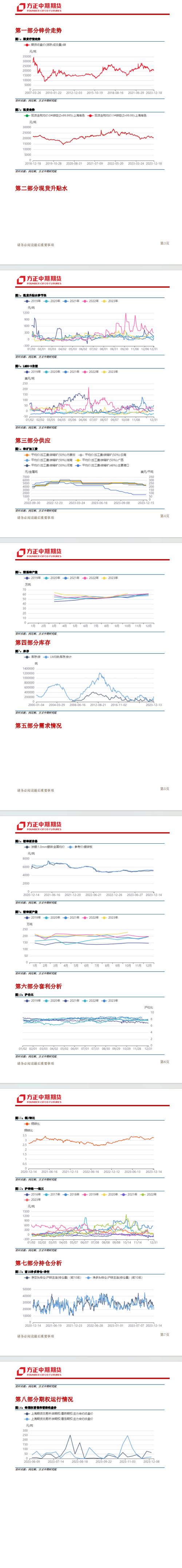伦敦期货锌的交易时间每天几点到几点？锌期货现状