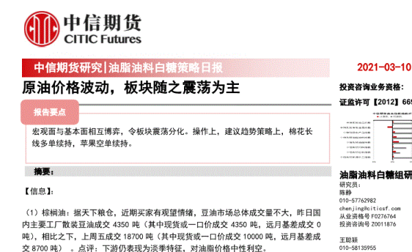 白糖期货为什么和原油相关？期货糖和