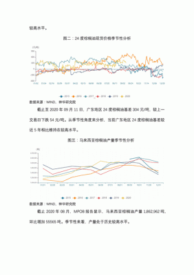 期货交易策略及技巧？期货策略比较