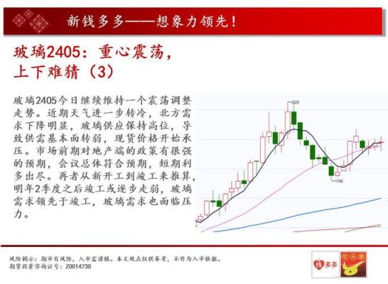 如何应对期货的隔夜跳空？期货次高点