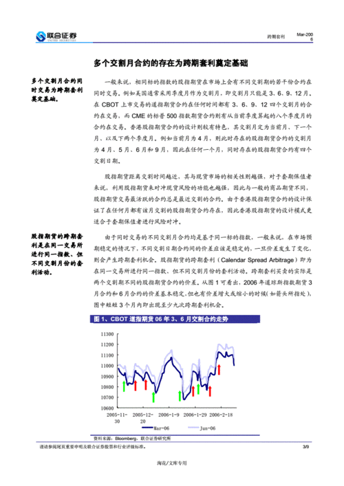 期货买5卖9套利什么意思？期货的套招