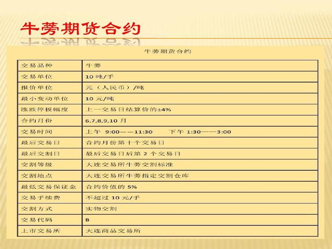 期货合约买卖的原理？期货群效应