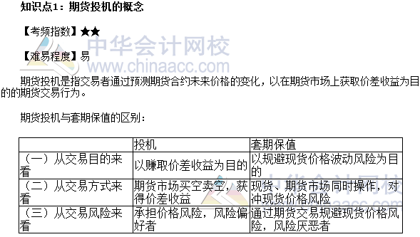 东方财富结算期货账单投机和一般有啥区别？期货性投机