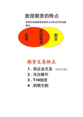 期货，简单的解释？简单看期货
