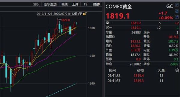 eurex什么牌子？欧盟股指期货
