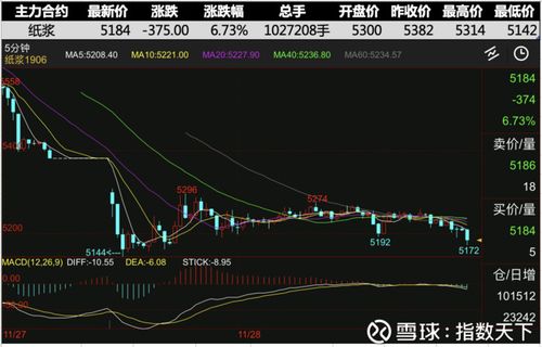 黑孤入金是炒股与期货吗？期货的黑色