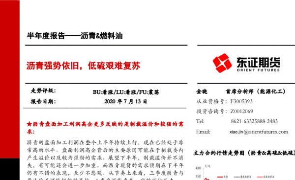沥青为什么比燃油贵？沥青现期货
