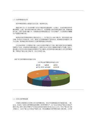 甲醇期货开通条件？甲醇期货又名