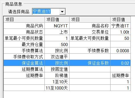 中国股指期货有没有迷你合约？迷你期货系统