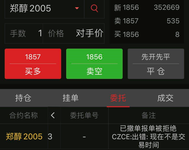 期货废单什么意思？国废期货