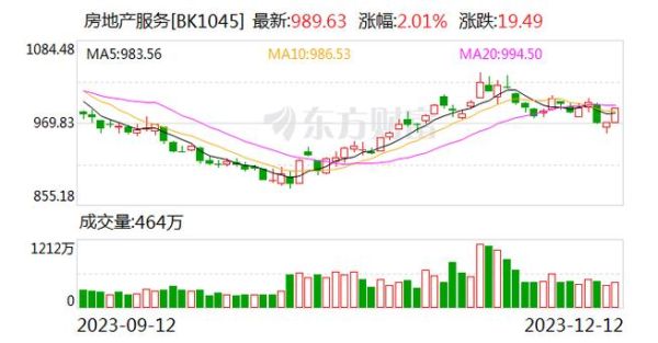 聚星农业集团是干嘛的？咸期货涨停