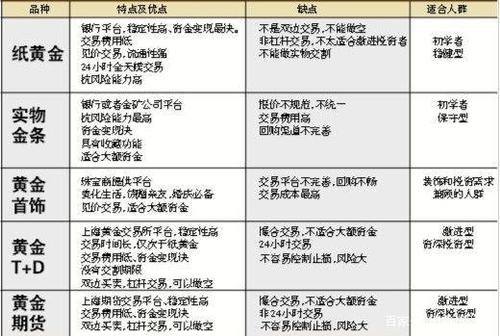 期货持仓过夜怎么结算？期货隔夜死