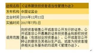 国内大学期货专业较好的大学？期货哪家证券