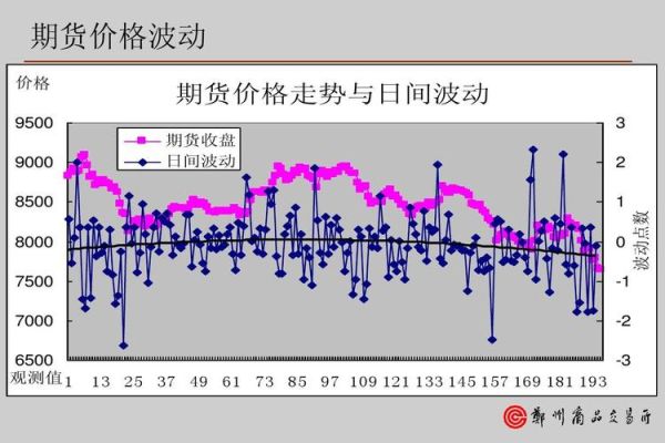 期货pta为什么是特定品种？期货多中枢