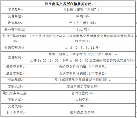 期货平仓的交易规则？做期货平仓