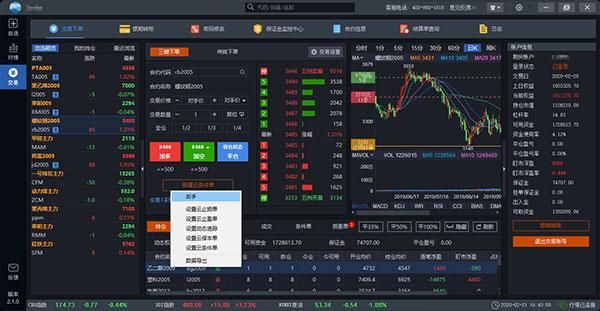 东方财富期货软件基本操作方法？期货下载软件