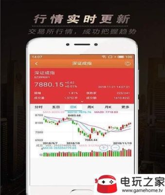 陕西股票交易软件有哪些？盛商期货