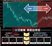 在期货公司做操盘手具体忙什么？有何前途？有何风险？炒期货战略