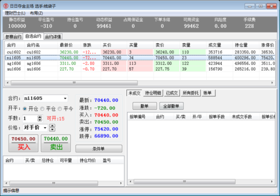 电脑模拟期货软件哪个好用？q期货软件