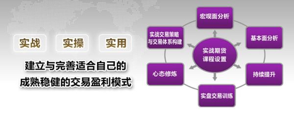 个人代客期货操盘怎么合法？期货帮助人